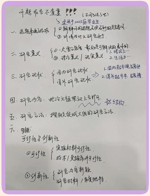 6小時(shí)開題報(bào)告背后的故事,一場(chǎng)思維的盛宴 第1張 6小時(shí)開題報(bào)告背后的故事,一場(chǎng)思維的盛宴 第1張