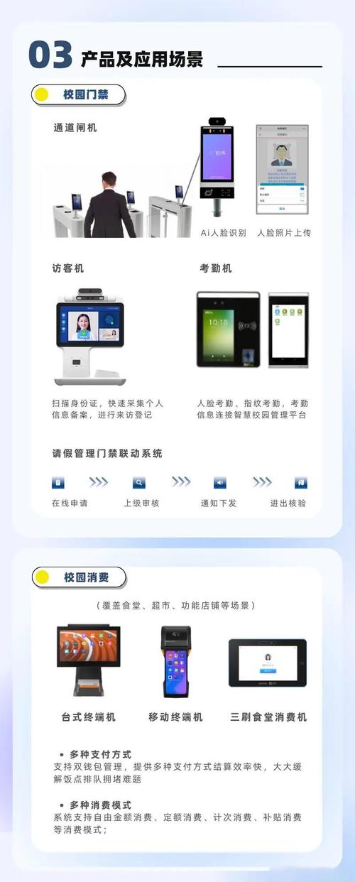 人臉識別儀的創新應用與前景展望—我的畢業開題探索之旅 第1張 人臉識別儀的創新應用與前景展望—我的畢業開題探索之旅 第1張
