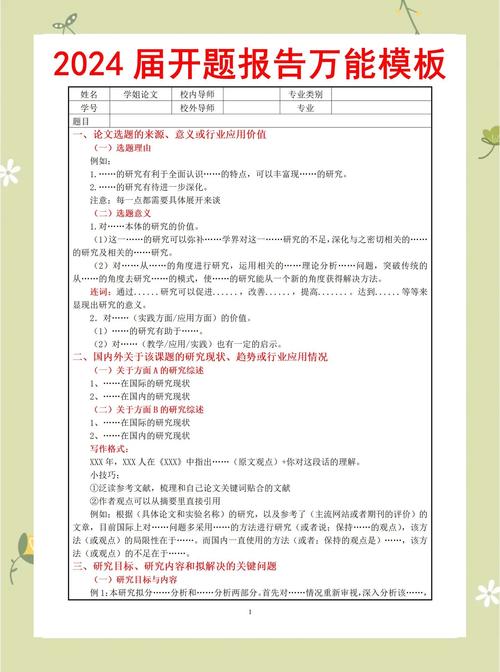 開題報告初探，揭開研究之旅的神秘面紗