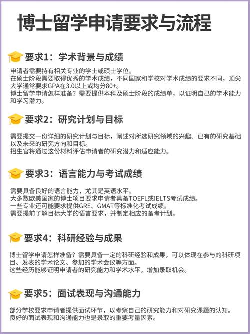 英文博士申請開題報告,現(xiàn)代科技背景下的智能教育應(yīng)用與創(chuàng)新研究 第1張 英文博士申請開題報告,現(xiàn)代科技背景下的智能教育應(yīng)用與創(chuàng)新研究 第1張