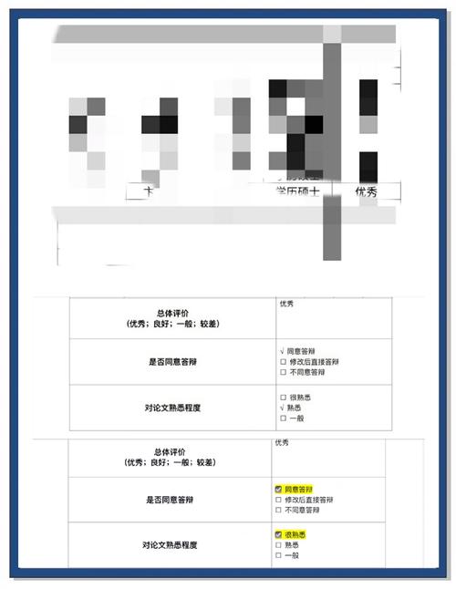畢業論文完成后的感悟，從選題到答辯之路的探尋與收獲  第1張