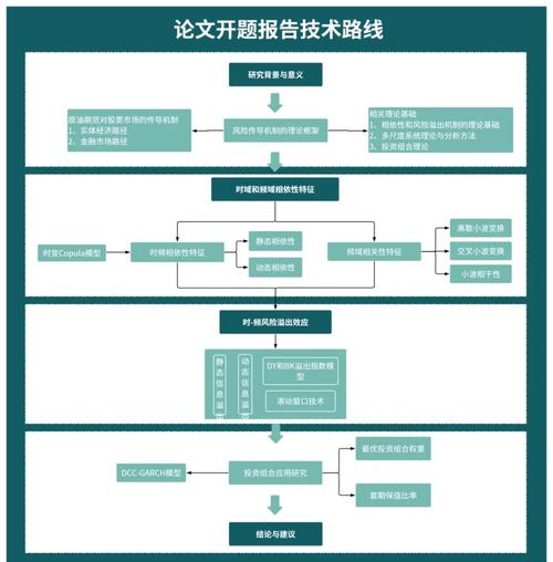 LED點(diǎn)陣電路設(shè)計(jì)論文開題報(bào)告,探索高效照明技術(shù)的創(chuàng)新之路 第1張 LED點(diǎn)陣電路設(shè)計(jì)論文開題報(bào)告,探索高效照明技術(shù)的創(chuàng)新之路 第1張