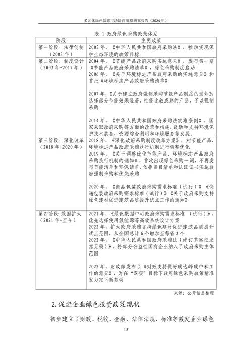 紀錄片開題報告研究現狀，繁榮與創新中的深度探索  第1張