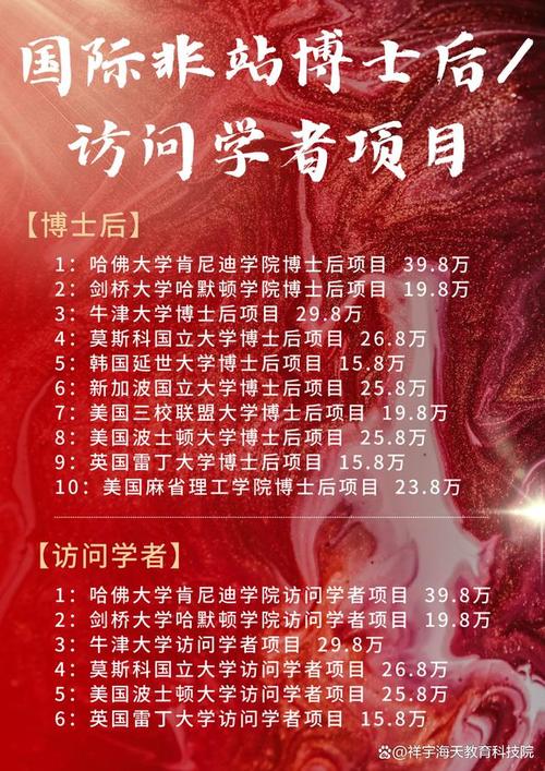 致敬我們的畢業(yè)論文審查導(dǎo)師，守護學(xué)術(shù)質(zhì)量的幕后英雄  第1張