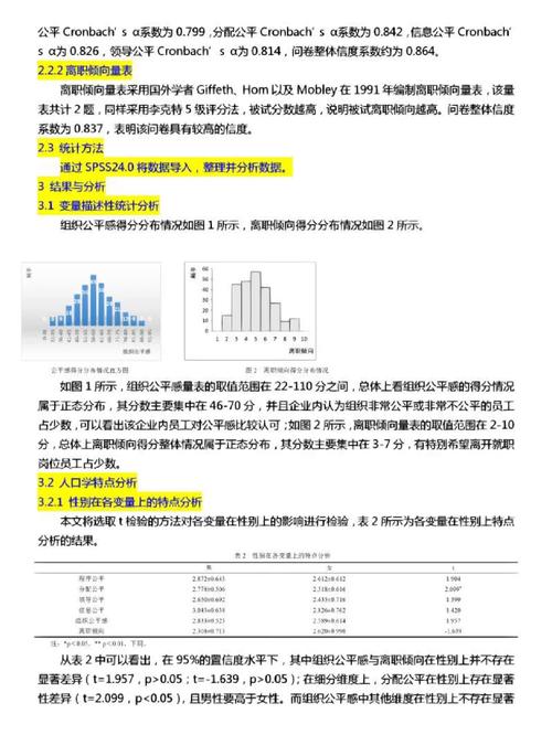 人力畢業論文熱點,現代人力資源管理創新與實踐探索 第1張 人力畢業論文熱點,現代人力資源管理創新與實踐探索 第1張