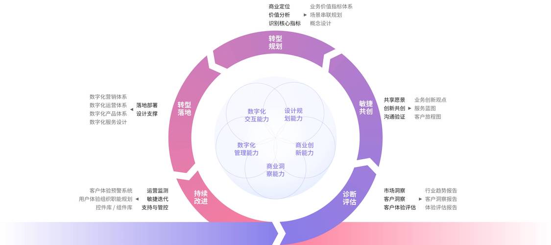 寵物救助網站開題報告全解析,拯救小生命的數字化之路 第1張 寵物救助網站開題報告全解析,拯救小生命的數字化之路 第1張