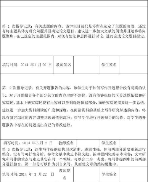 鄭州指導寫畢業論文,助力學子騰飛 第1張 鄭州指導寫畢業論文,助力學子騰飛 第1張