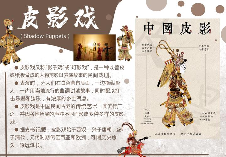 皮影設計畢業論文,傳統藝術的現代演繹與創新探索 第1張 皮影設計畢業論文,傳統藝術的現代演繹與創新探索 第1張