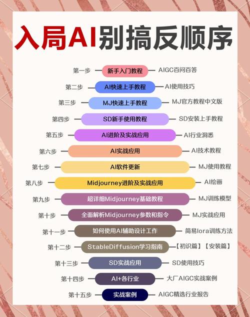 AI寫作猿使用技巧全攻略 第1張 AI寫作猿使用技巧全攻略 第1張