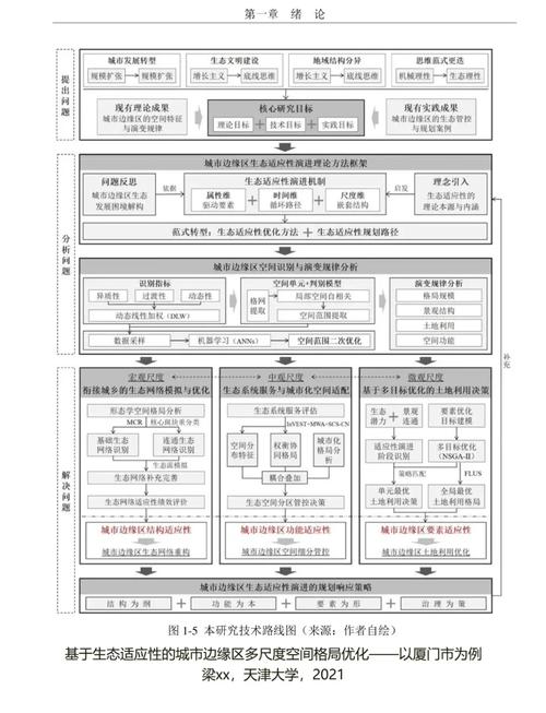 畢業論文提交進程詳解,一路同行,助力成功畢業 第1張 畢業論文提交進程詳解,一路同行,助力成功畢業 第1張