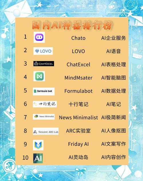 在線AI寫作工具有哪些及其在現代寫作領域的應用與優勢分析 第1張 在線AI寫作工具有哪些及其在現代寫作領域的應用與優勢分析 第1張