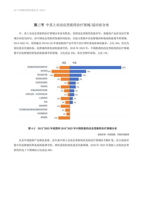 當下熱門話題下的研究現狀，探索前沿領域的無限可能  第1張