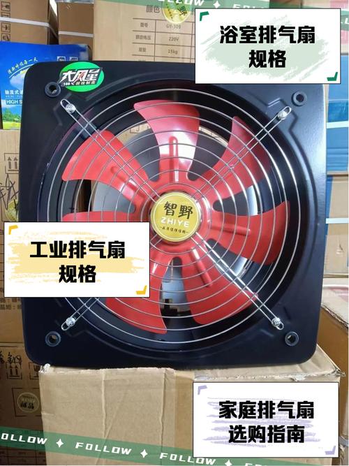 智能排氣扇的創(chuàng)新革命,開啟舒適生活的秘密武器開題報(bào)告 第1張 智能排氣扇的創(chuàng)新革命,開啟舒適生活的秘密武器開題報(bào)告 第1張
