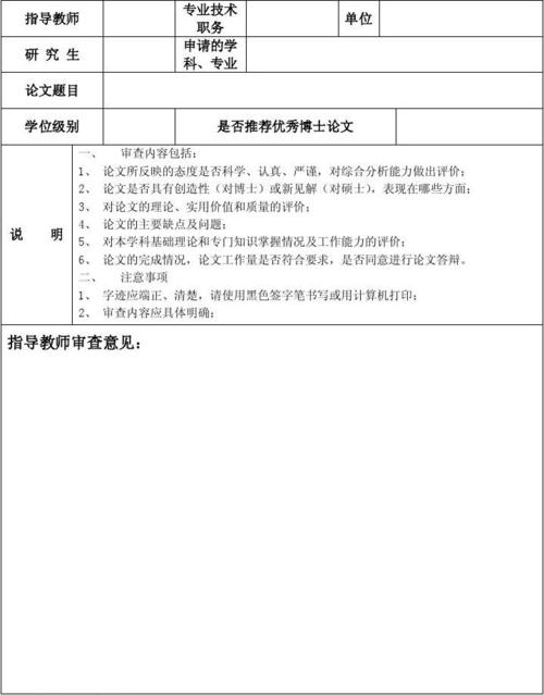 畢業(yè)論文材料集模板,打造完美論文的葵花寶典 第1張 畢業(yè)論文材料集模板,打造完美論文的葵花寶典 第1張