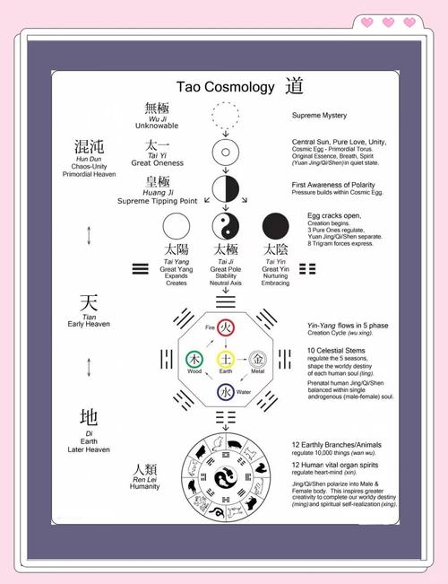 魯?shù)婪蚝账巩厴I(yè)論文,探索心靈與宇宙的神秘交匯點 第1張 魯?shù)婪蚝账巩厴I(yè)論文,探索心靈與宇宙的神秘交匯點 第1張