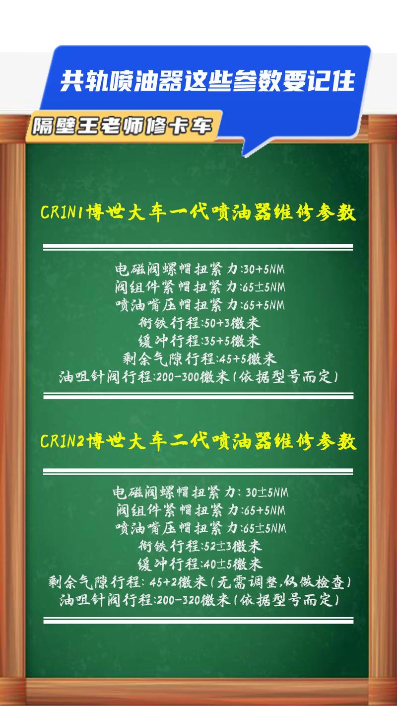 噴油器開題報告PPT深度解讀，技術前沿與挑戰共舞
