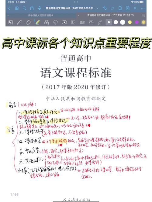 語文背誦方法開題報(bào)告，探索高效記憶之路