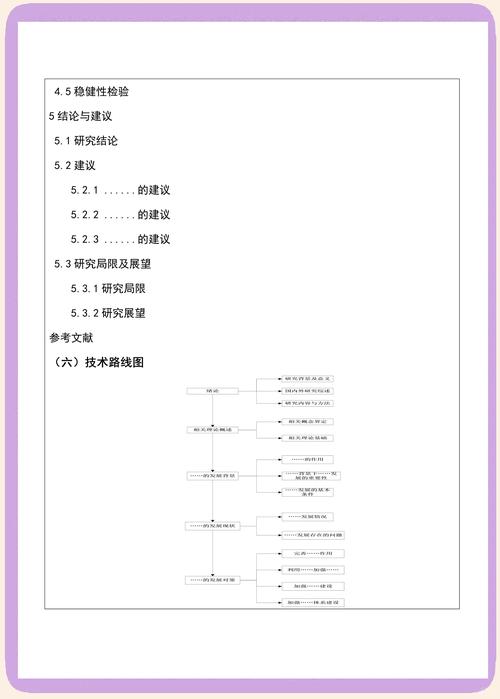 我的開題之路，探索前沿科技與未來趨勢的開題報告與文獻研究之旅