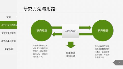 開題報告植物資源，探尋綠色寶藏的無限可能
