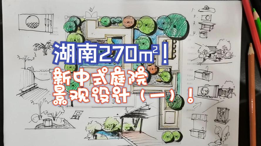 新中式別墅景觀設計的創新探索開題報告