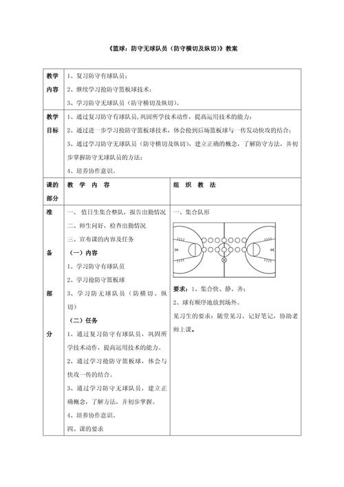 搶籃板球戰(zhàn)術(shù)研究報(bào)告，老師視角下的深度探討
