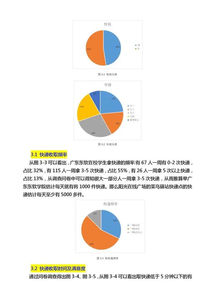 麥當(dāng)勞配送開(kāi)題報(bào)告解讀，探索高效配送體系，助力餐飲行業(yè)發(fā)展