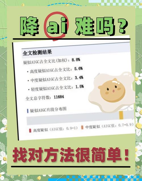 畢業論文怎么去除AI痕跡