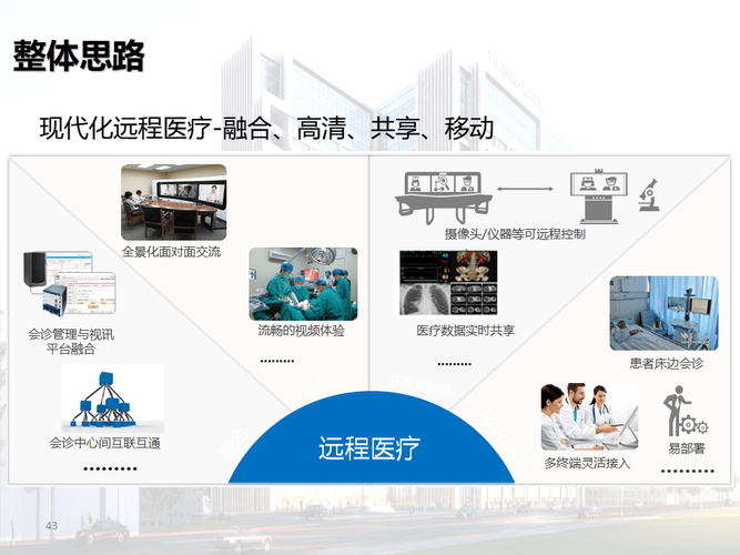 智慧醫院藥學，探究智能技術在提升藥品管理效率與患者體驗中的關鍵作用