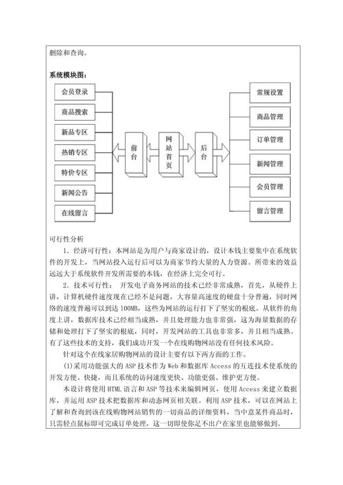 家具產品設計與研發的開題報告模板探討