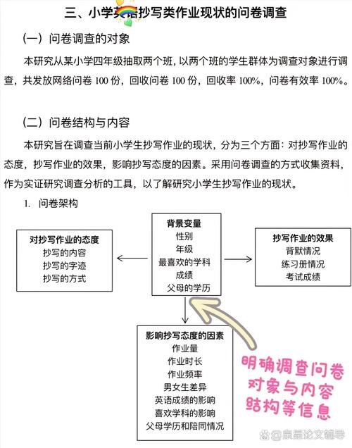 畢業論文師生互選短信，模式分析與效果探究