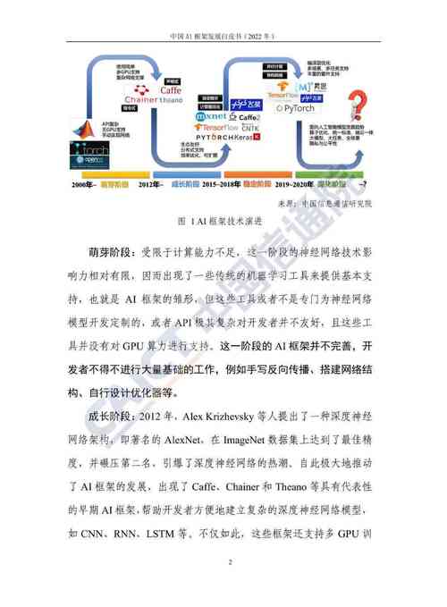 AI新聞寫作的發展現狀，探索智能寫作的無限可能