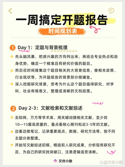 揭秘開題報告背后的時間秘密，你需要準備多久？