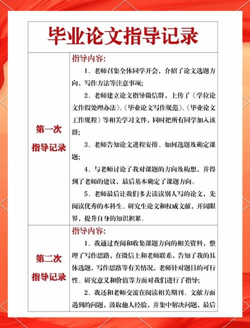 畢業論文不過？別急，有督導在！我們的支持與指導之路