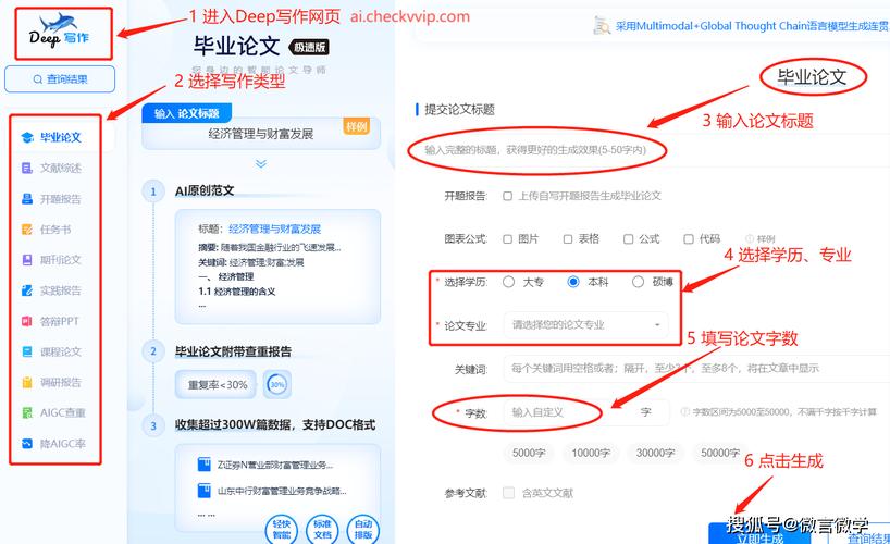 畢業(yè)論文擴(kuò)頁(yè)的藝術(shù)，如何讓你的論文膨脹而不失質(zhì)量？