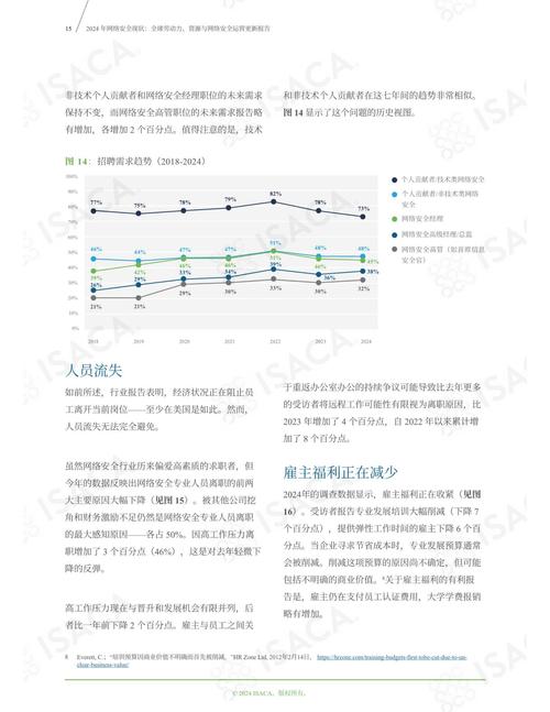 物聯(lián)網(wǎng)安全畢業(yè)論文的深度探討，從現(xiàn)狀到未來的思考
